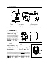 Предварительный просмотр 5 страницы Sime estelle User Manual