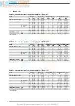 Preview for 6 page of Sime Format 100 C Installation And Servicing Instructions