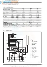 Предварительный просмотр 7 страницы Sime Format 100 C Installation And Servicing Instructions