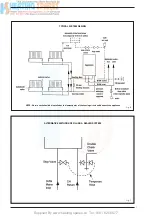 Preview for 11 page of Sime Format 100 C Installation And Servicing Instructions