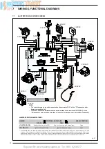 Preview for 26 page of Sime Format 100 C Installation And Servicing Instructions