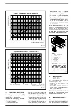 Preview for 45 page of Sime Format 25/60 Manual