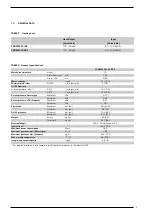 Preview for 5 page of Sime FORMAT 34E BF Manual