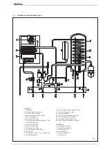 Предварительный просмотр 6 страницы Sime FORMAT DGT 25/55 Manual