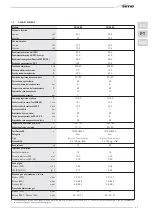 Предварительный просмотр 33 страницы Sime FORMAT DGT 25/55 Manual