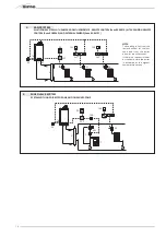 Предварительный просмотр 72 страницы Sime FORMAT DGT 25/55 Manual