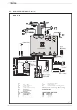 Preview for 17 page of Sime FORMAT DGT 25 BF Installer'S Instructions