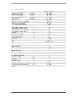 Preview for 4 page of Sime Format System 25 HE Installation And Servicing Instructions