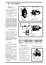 Предварительный просмотр 42 страницы Sime Format.zip 25 BF Installer'S Instructions