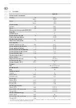 Preview for 4 page of Sime FORMAT.zip 5 25 BF TS Manual