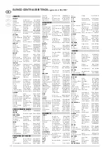 Preview for 24 page of Sime FORMAT.zip 5 25 BF TS Manual