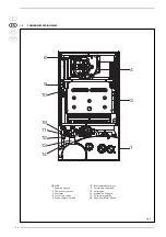 Preview for 30 page of Sime FORMAT.zip 5 25 BF TS Manual