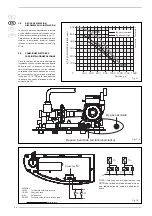 Preview for 40 page of Sime FORMAT.zip 5 25 BF TS Manual