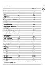 Предварительный просмотр 49 страницы Sime FORMAT.zip 5 25 BF TS Manual