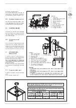 Preview for 53 page of Sime FORMAT.zip 5 25 BF TS Manual