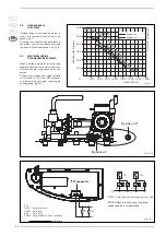 Preview for 82 page of Sime FORMAT.zip 5 25 BF TS Manual