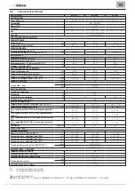 Preview for 14 page of Sime GO 18 BF G20 User, Installation And Servicing Instructions