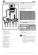 Preview for 15 page of Sime GO 18 BF G20 User, Installation And Servicing Instructions