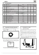 Preview for 32 page of Sime GO 18 BF G20 User, Installation And Servicing Instructions