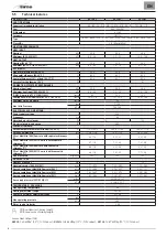 Preview for 54 page of Sime GO 18 BF G20 User, Installation And Servicing Instructions