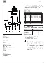 Preview for 55 page of Sime GO 18 BF G20 User, Installation And Servicing Instructions