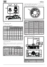 Preview for 65 page of Sime GO 18 BF G20 User, Installation And Servicing Instructions