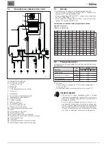 Preview for 95 page of Sime GO 18 BF G20 User, Installation And Servicing Instructions