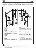 Preview for 103 page of Sime GO 18 BF G20 User, Installation And Servicing Instructions