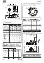 Preview for 105 page of Sime GO 18 BF G20 User, Installation And Servicing Instructions