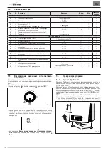 Preview for 112 page of Sime GO 18 BF G20 User, Installation And Servicing Instructions