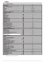 Предварительный просмотр 18 страницы Sime MIA-30 User, Installation And Servicing Instructions