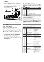 Предварительный просмотр 44 страницы Sime MIA-30 User, Installation And Servicing Instructions