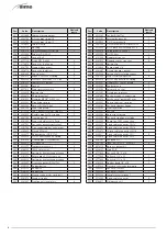 Предварительный просмотр 54 страницы Sime MIA-30 User, Installation And Servicing Instructions