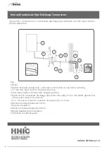 Предварительный просмотр 58 страницы Sime MIA-30 User, Installation And Servicing Instructions