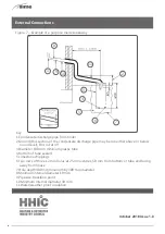 Предварительный просмотр 68 страницы Sime MIA-30 User, Installation And Servicing Instructions