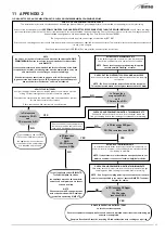 Предварительный просмотр 69 страницы Sime MIA-30 User, Installation And Servicing Instructions