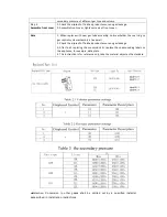 Предварительный просмотр 27 страницы Sime MINI 12 BF ErP User Manual