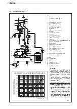 Предварительный просмотр 6 страницы Sime MURELLE 110 BOX ErP User, Installation And Servicing Instructions