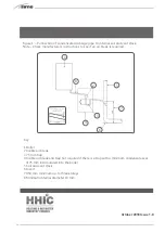 Предварительный просмотр 34 страницы Sime MURELLE 110 BOX ErP User, Installation And Servicing Instructions