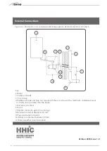 Предварительный просмотр 40 страницы Sime MURELLE 110 BOX ErP User, Installation And Servicing Instructions