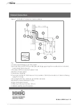 Предварительный просмотр 46 страницы Sime MURELLE 110 BOX ErP User, Installation And Servicing Instructions