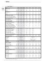 Preview for 40 page of Sime Murelle 20 BFT Manual