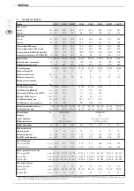 Preview for 74 page of Sime Murelle 20 BFT Manual