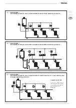 Preview for 85 page of Sime Murelle 20 BFT Manual