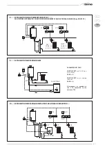 Preview for 87 page of Sime Murelle 20 BFT Manual