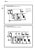 Preview for 88 page of Sime Murelle 20 BFT Manual