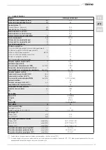 Preview for 35 page of Sime Murelle 25/55 OF ErP Installer'S Instructions