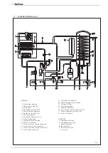 Preview for 36 page of Sime Murelle 25/55 OF ErP Installer'S Instructions