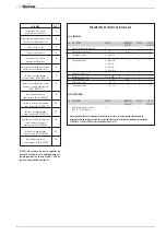 Preview for 50 page of Sime Murelle 25/55 OF ErP Installer'S Instructions