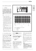 Preview for 55 page of Sime Murelle 25/55 OF ErP Installer'S Instructions